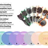 Zazi Baby Sunglasses - 0-3years