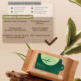 Cozy Bunny-  Germ Guard Botanical Defense Wipes