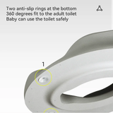 Super Nanny Potty & Step Stool Combo