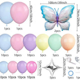 Party & Box Birthday Series The Pink Fairy